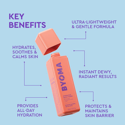 Byoma Hydrating Milky Toner packaging back side with ingredients