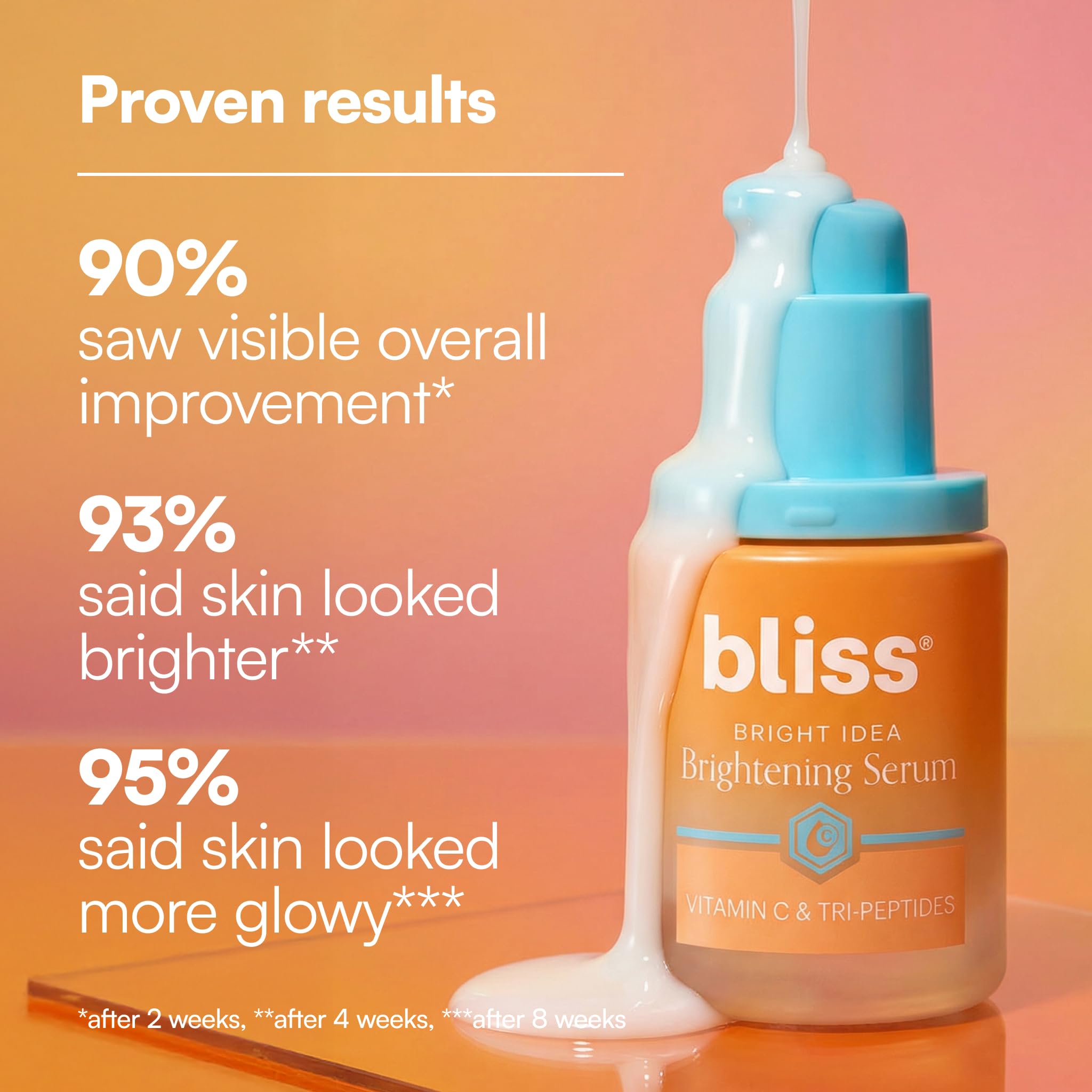 Anti-aging facial serum by Bliss for skin brightening and collagen protection.