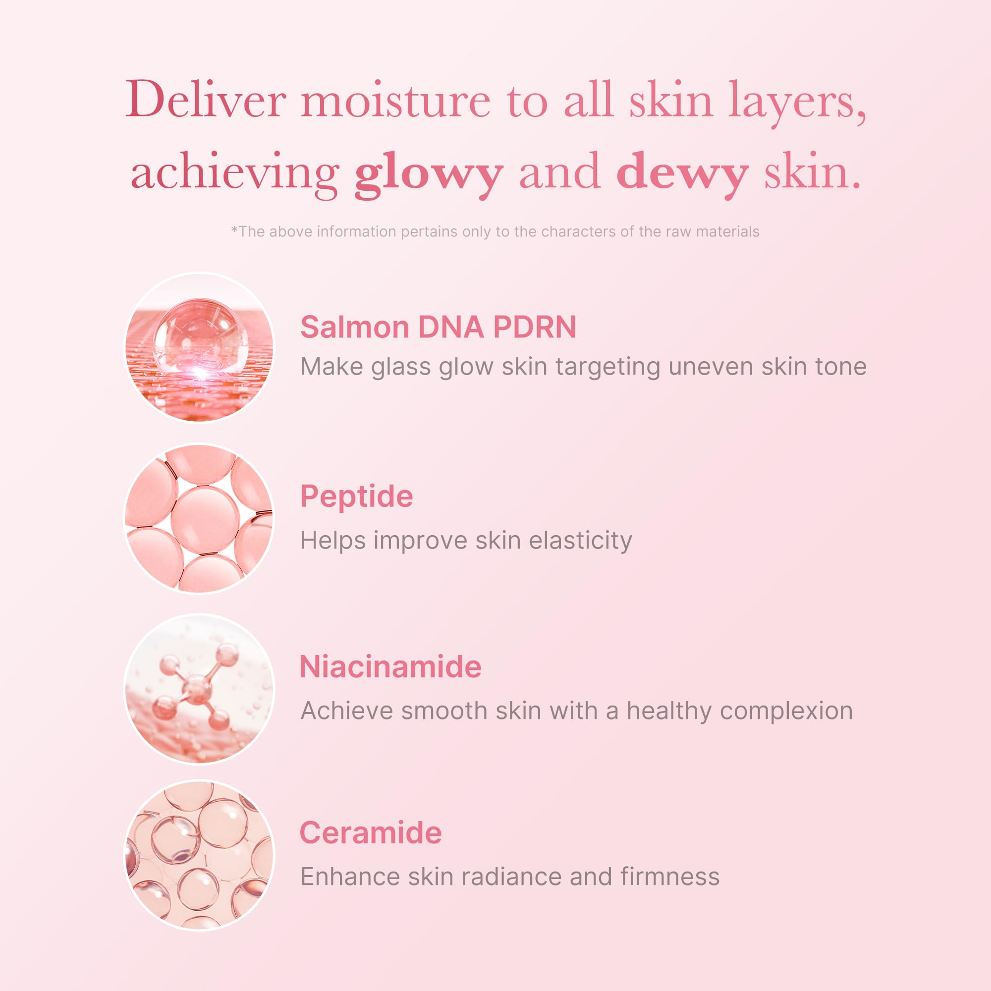 Texture swatch of Medicube milky toner on skin