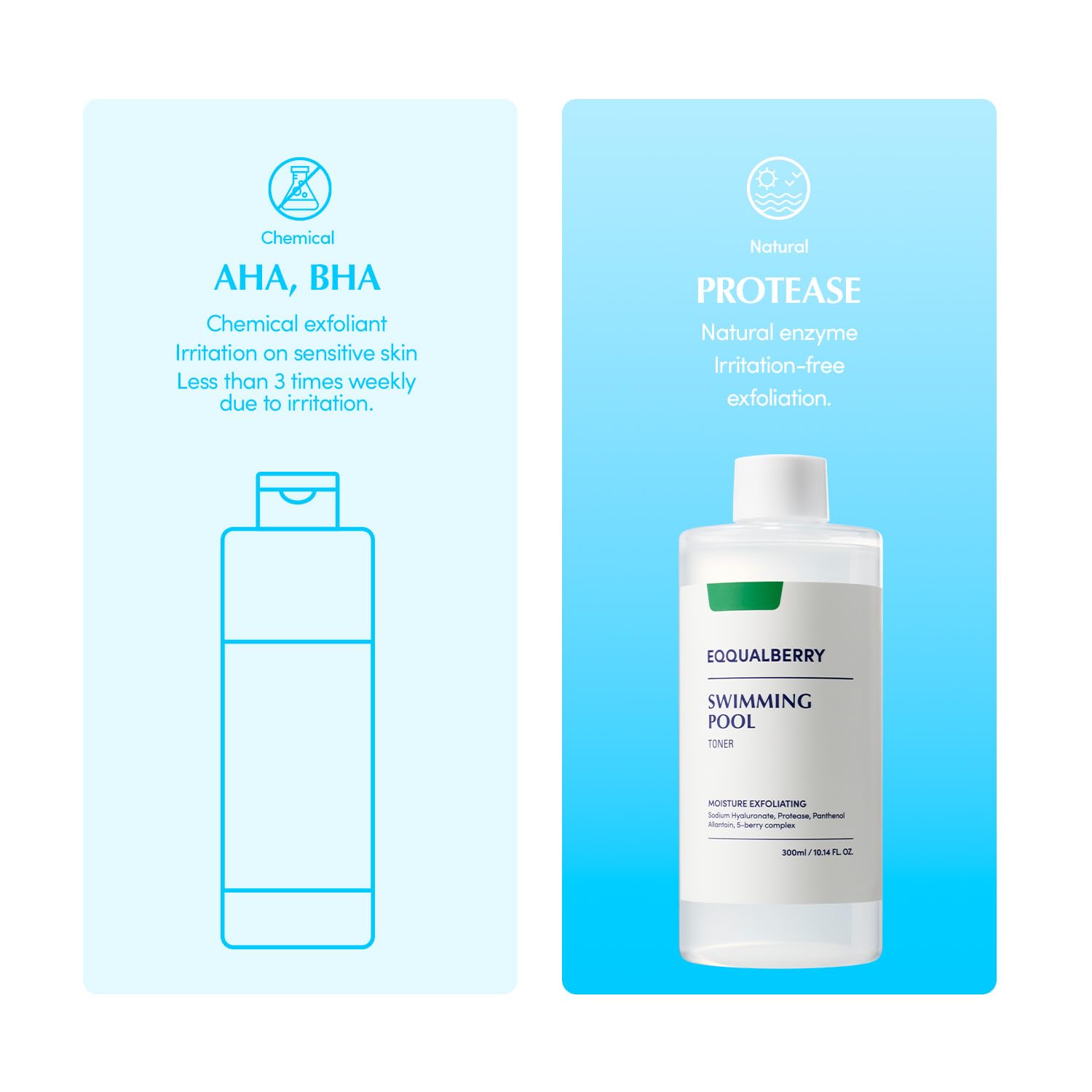 Protease enzyme gentle exfoliating toner for smoothing textured skin blemishes