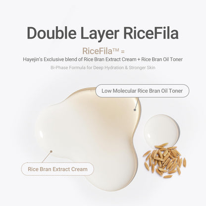 HAYEJIN RiceFila 150ml packaging detailing the combination of niacinamide, hyaluronic acids, and peptides.
