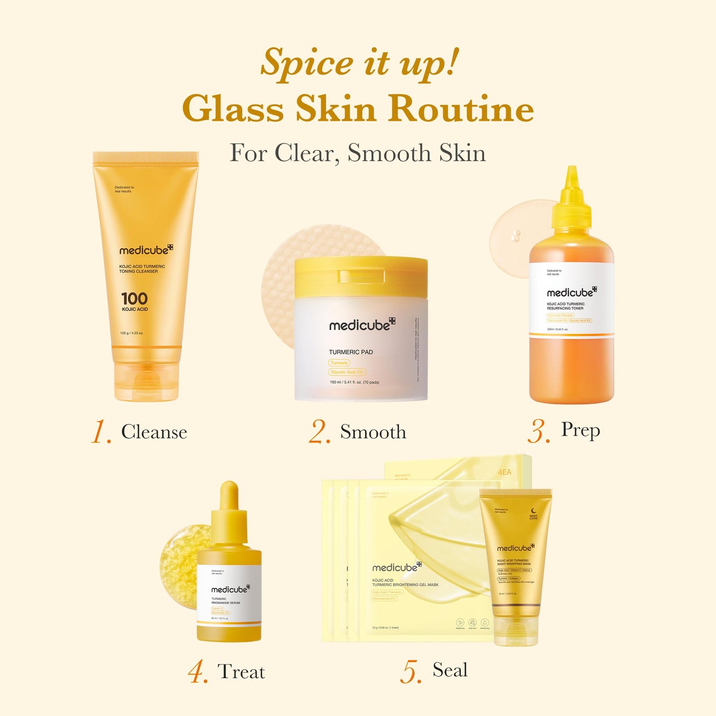 Professional skincare product from Medicube USA