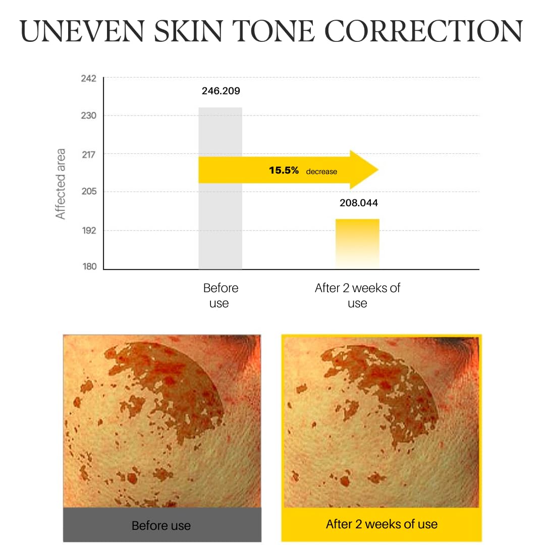 Full range presentation of d'Alba Piedmont USA imported beauty products including the 180ml vitamin toner