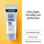 Back of Neutrogena Ultra Sheer sunscreen tube showing ingredients