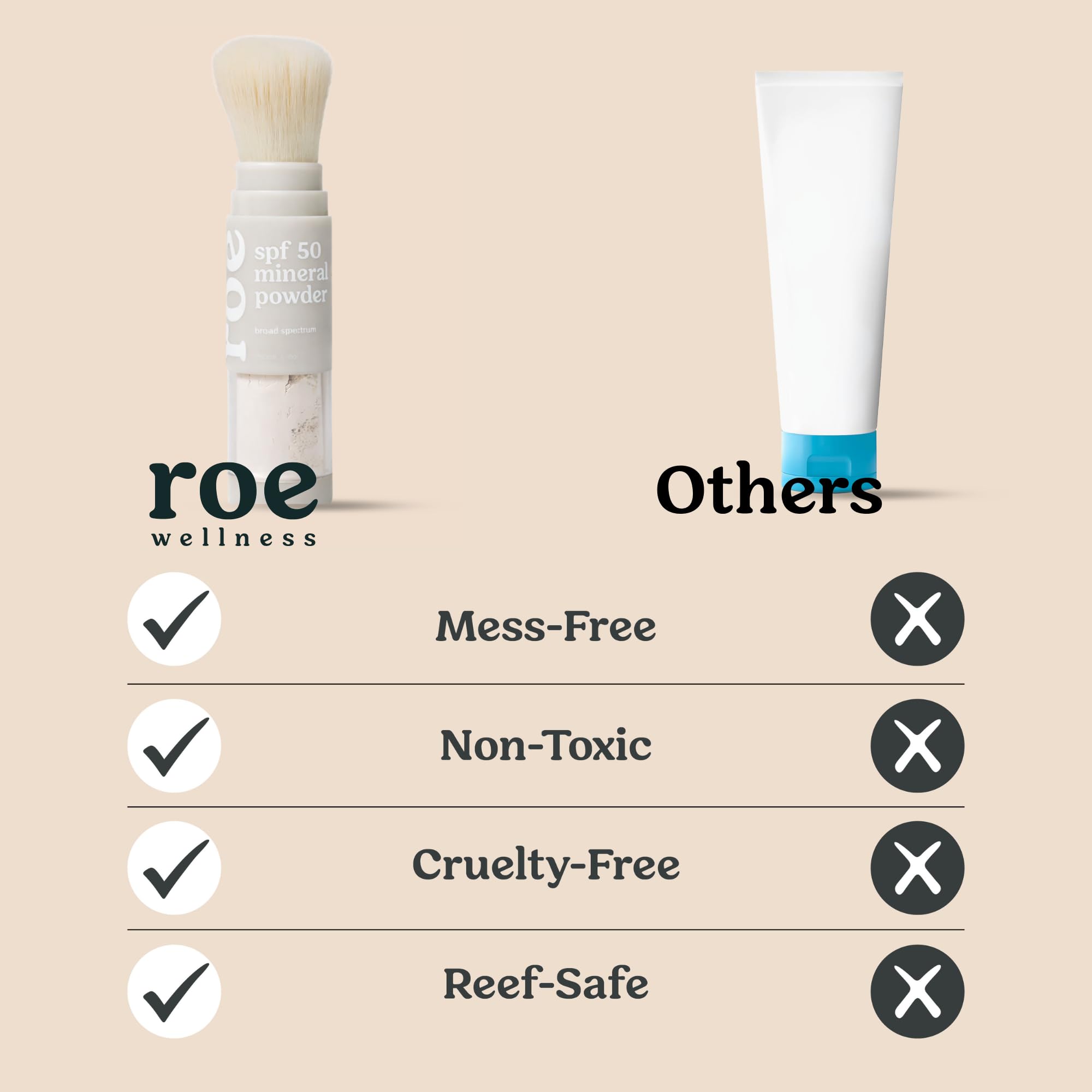 Roe Wellness mineral powder sunscreen brush application demonstration