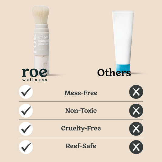 Roe Wellness mineral powder sunscreen brush application demonstration