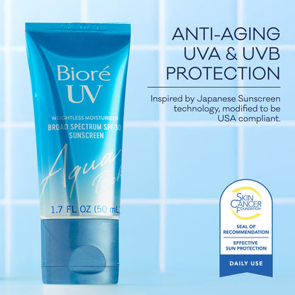 Bioré UV Aqua Rich packaging features and benefits detail
