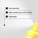 Back view of Neutrogena sunscreen spray bottle with ingredients