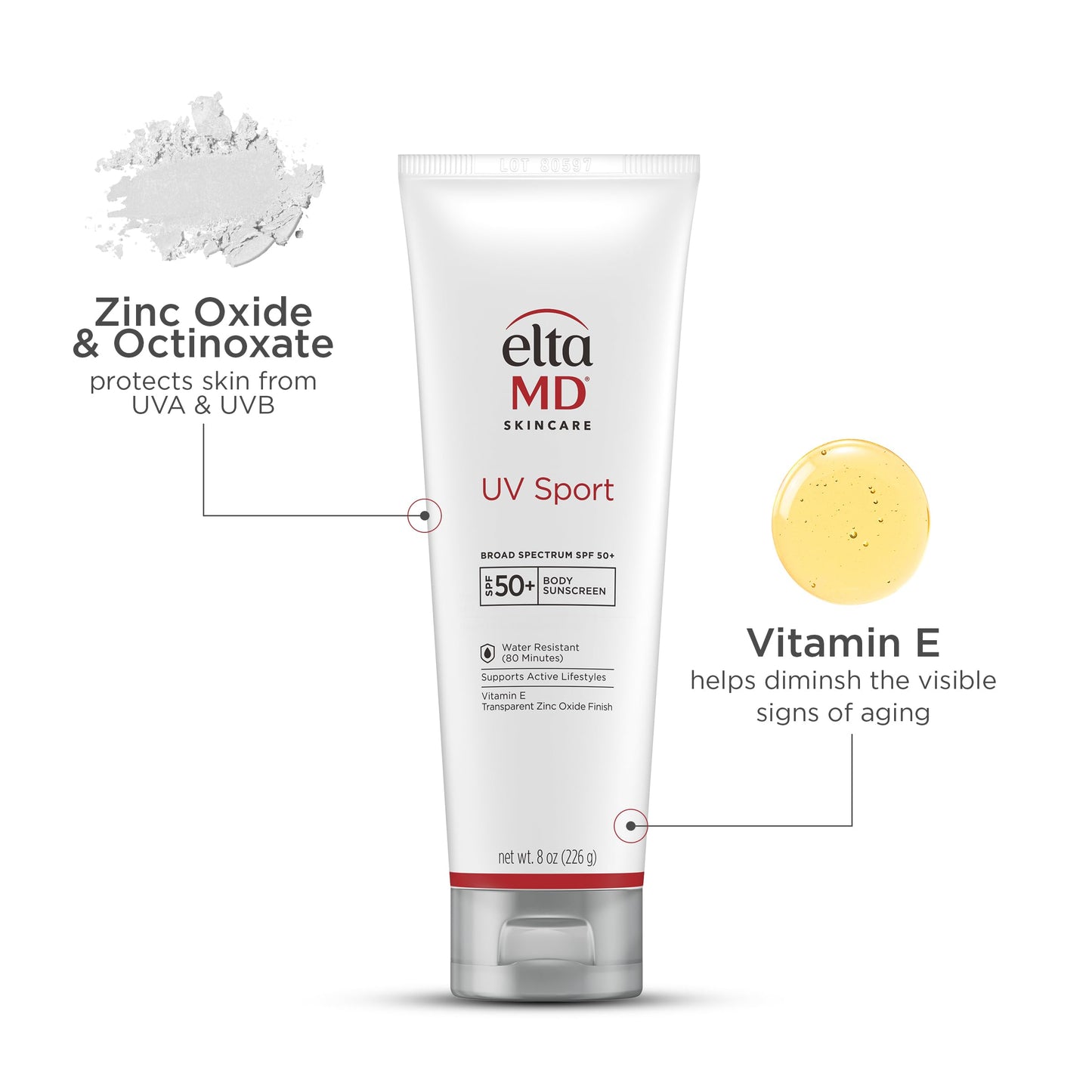Close up of EltaMD UV Sport sunscreen cap and branding
