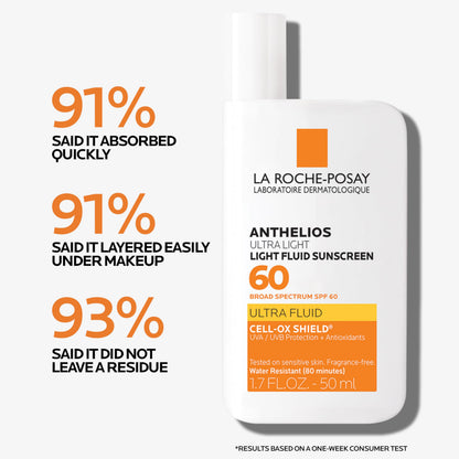 Matte finish facial sunscreen bottle by La Roche-Posay