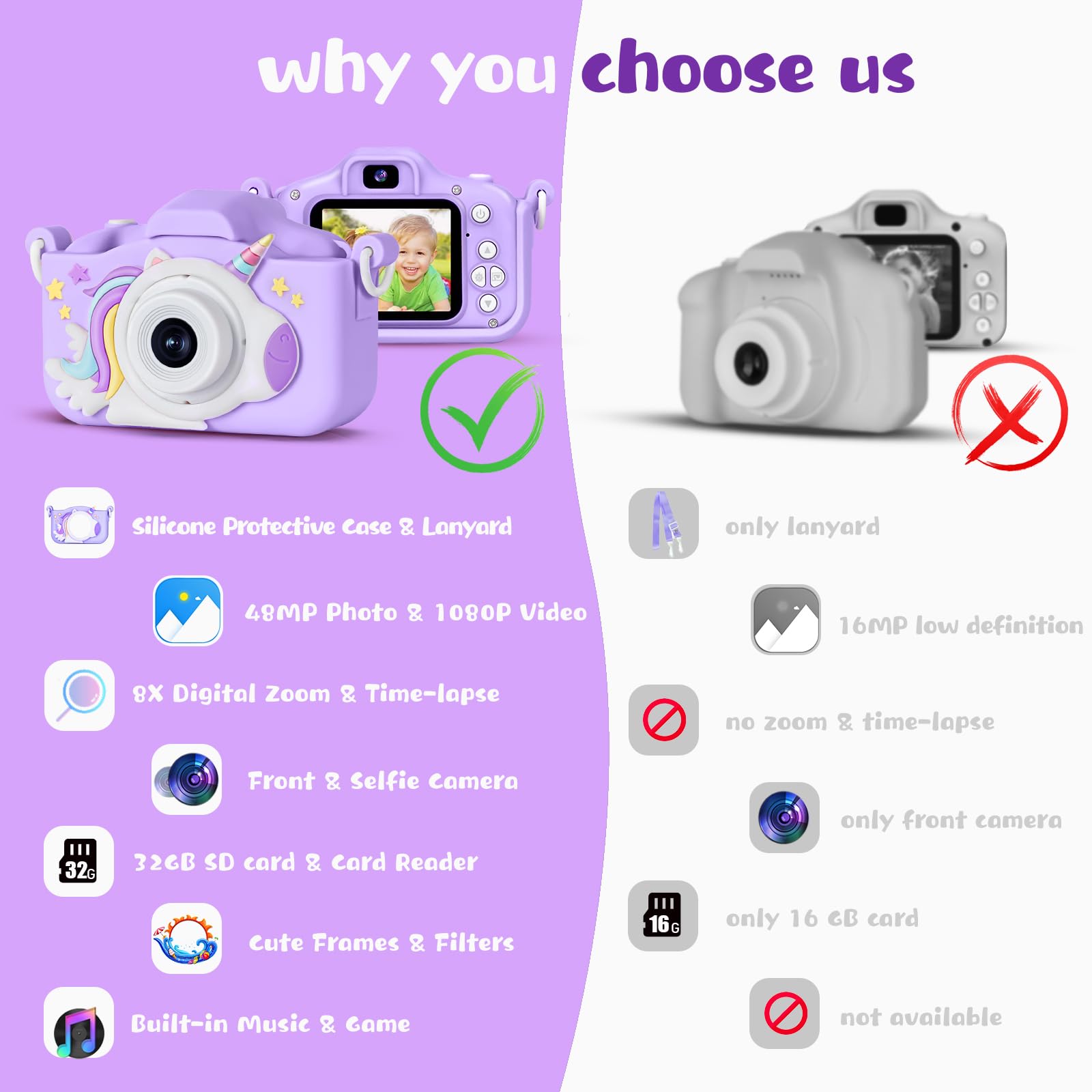 Childrens portable selfie video camera rear screen display with buttons