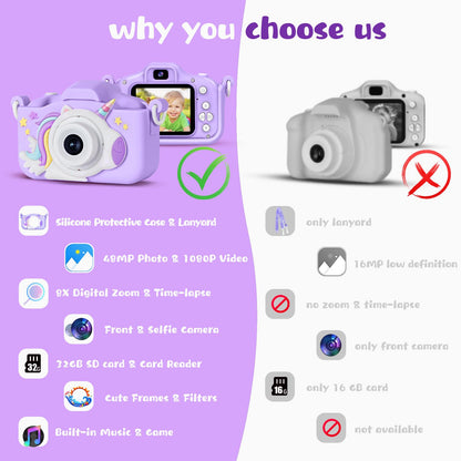 Childrens portable selfie video camera rear screen display with buttons