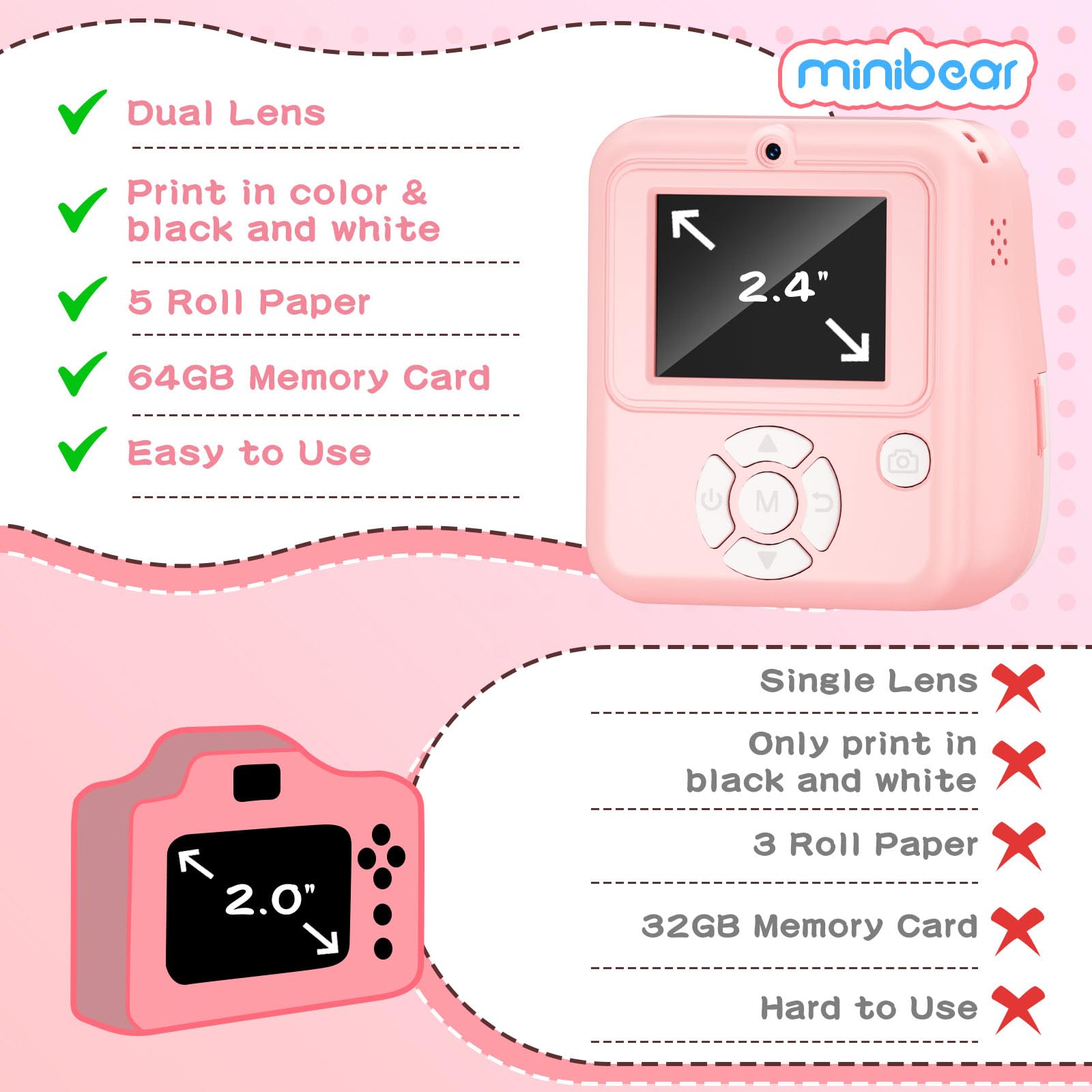 A child utilizing the front lens feature to capture an immediate selfie print with zero ink.