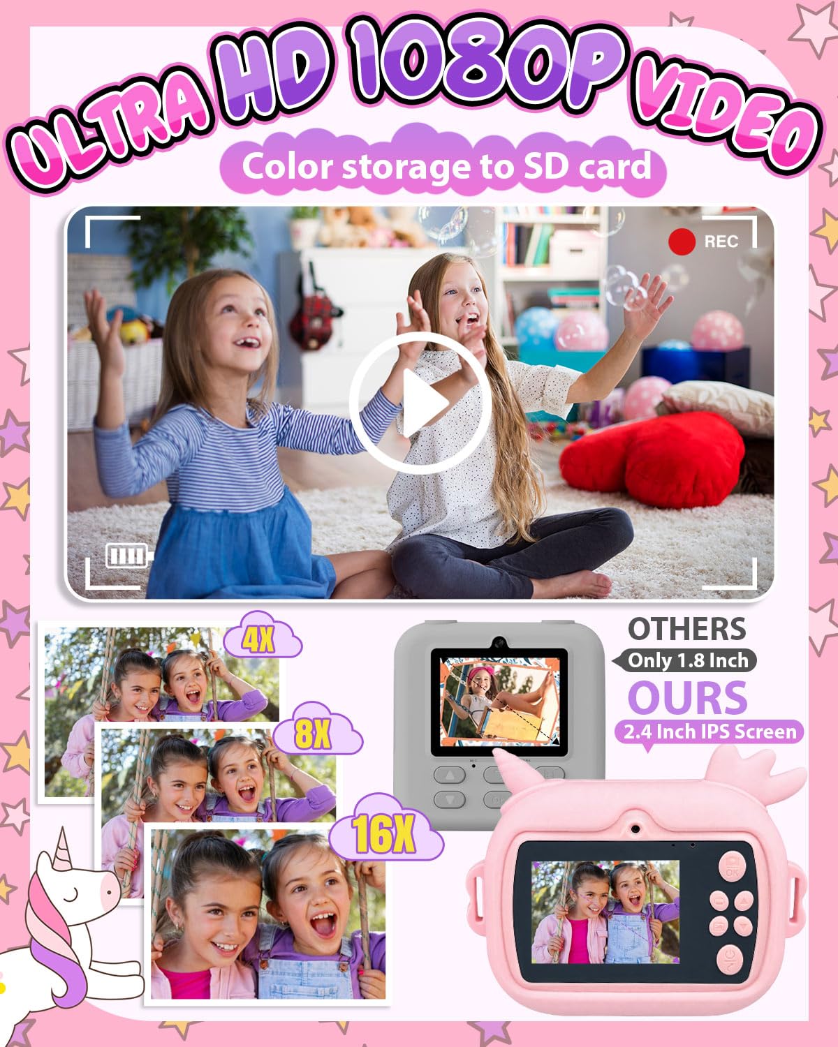 Torlaist instant print camera for girls showing the durable pink protective silicone unicorn design case.
