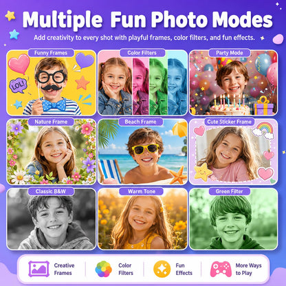 Tyseoome kids photographic toy showing shockproof plastic design details