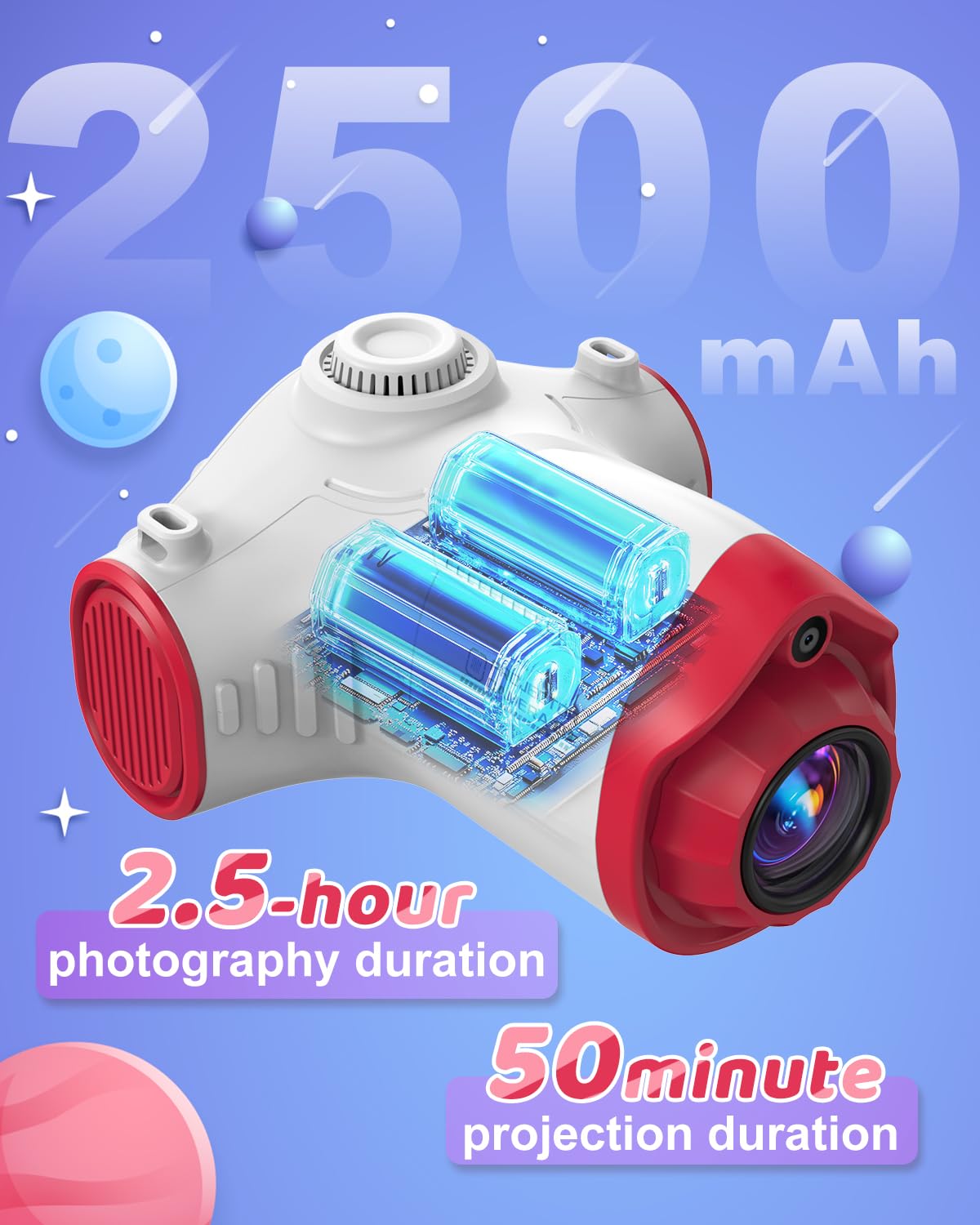 Usteetic spaceship shaped toddlers camera projecting captured memories onto a white wall