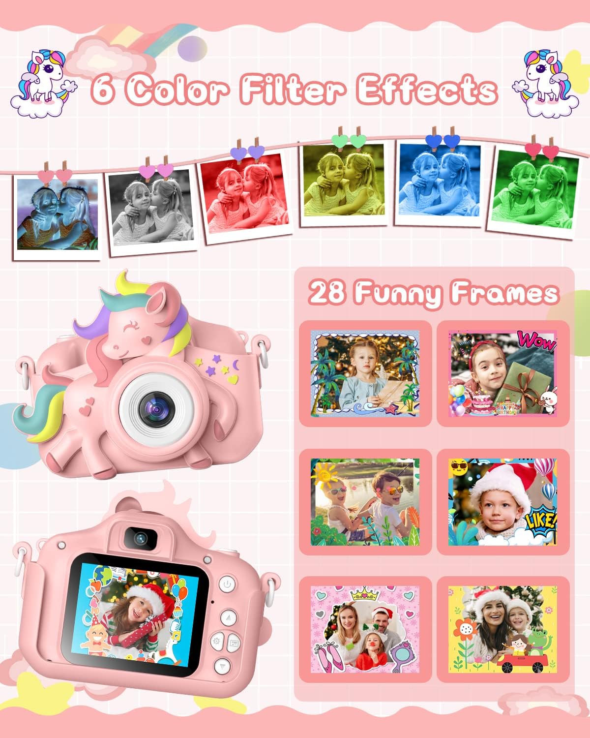Gofunly toddler digital camera showing 2 inch IPS display screen screen layout