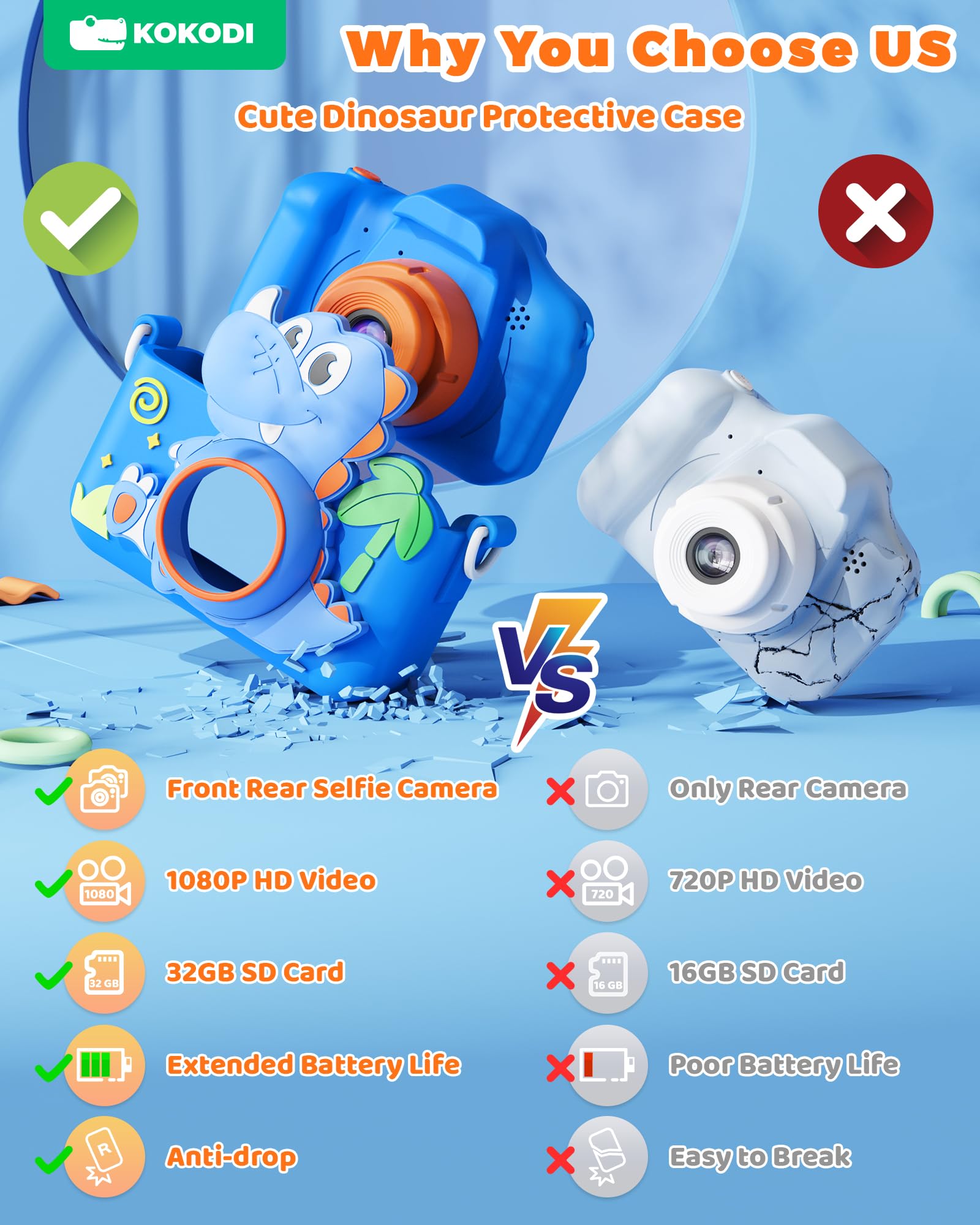 KOKODI children selfie camera rear angle showing the high-definition eye protection screen