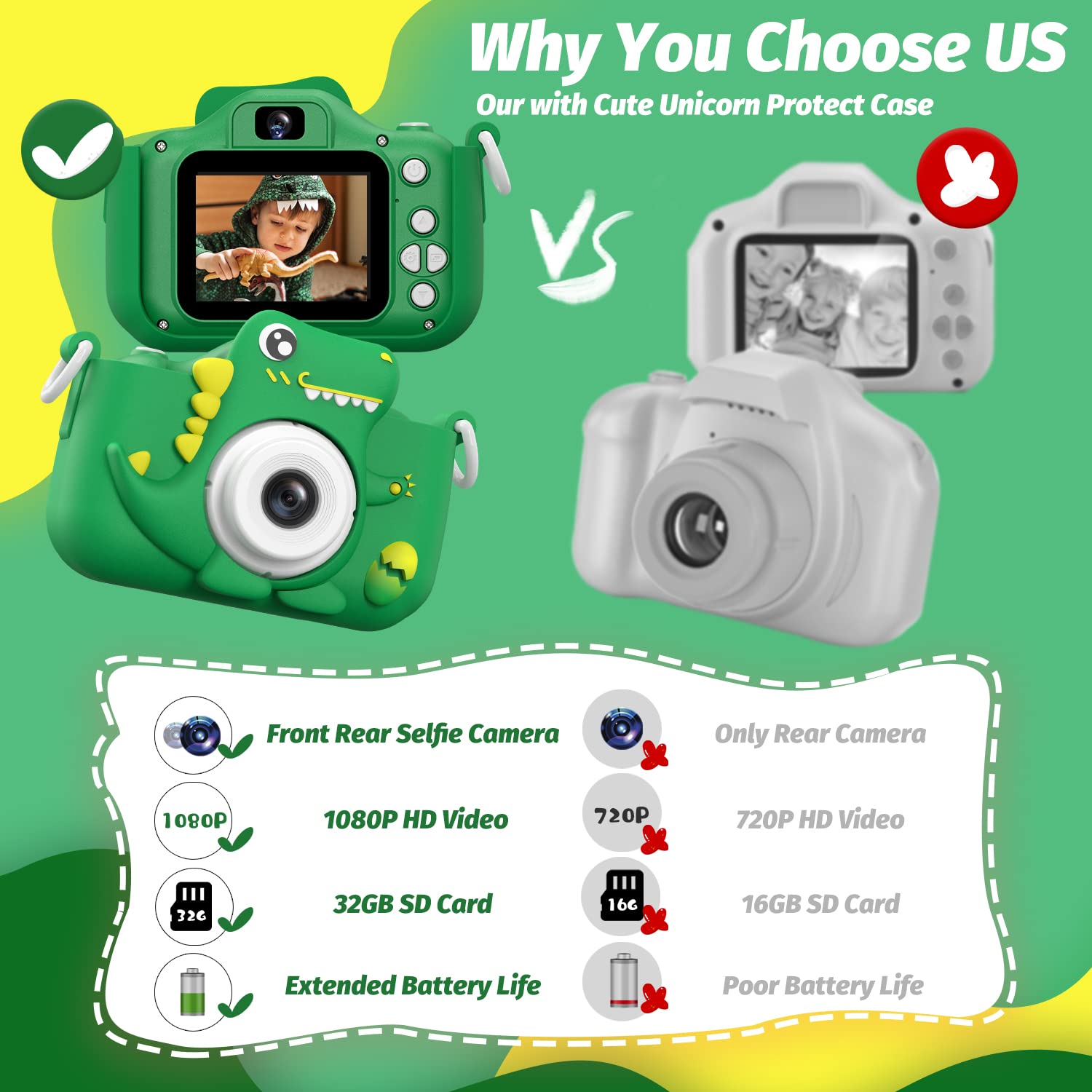 HOOMOON children digital camera unboxed showing the included thirty two gigabyte memory card.