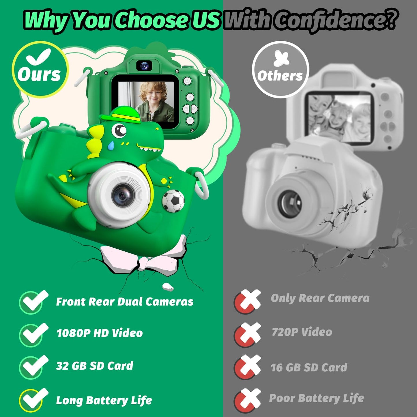 Cimizi dinosaur camera kit including hanging neck lanyard and charging cable