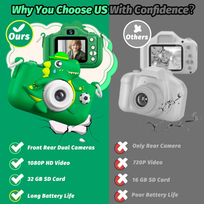 Cimizi dinosaur camera kit including hanging neck lanyard and charging cable