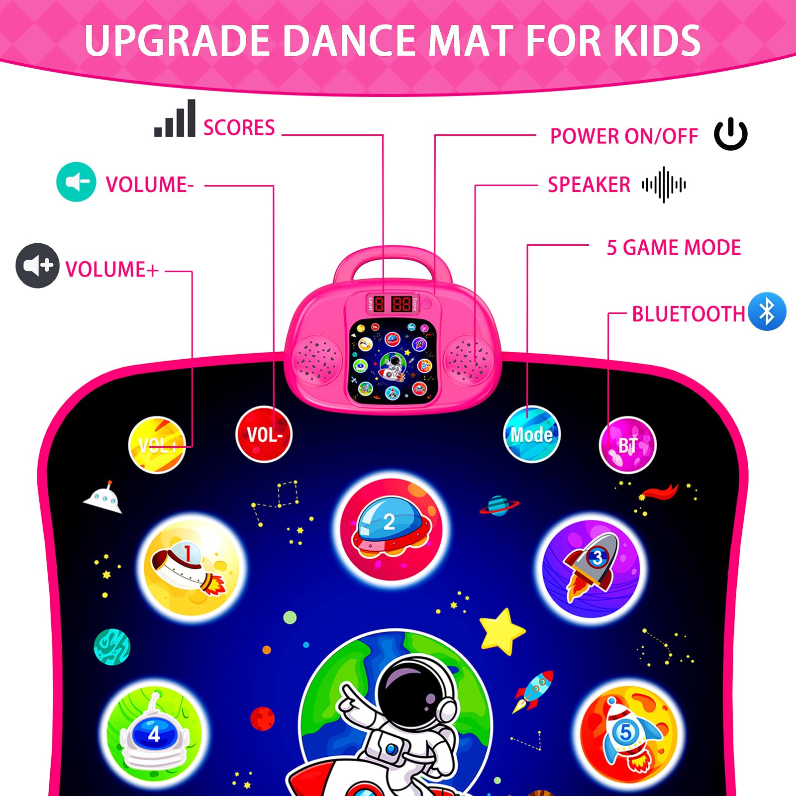 Packaging and included accessories for Jamlamq kids dance mat