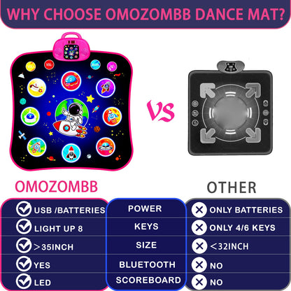 Packaging box for OMOZOMBB electronic dance mat gift set