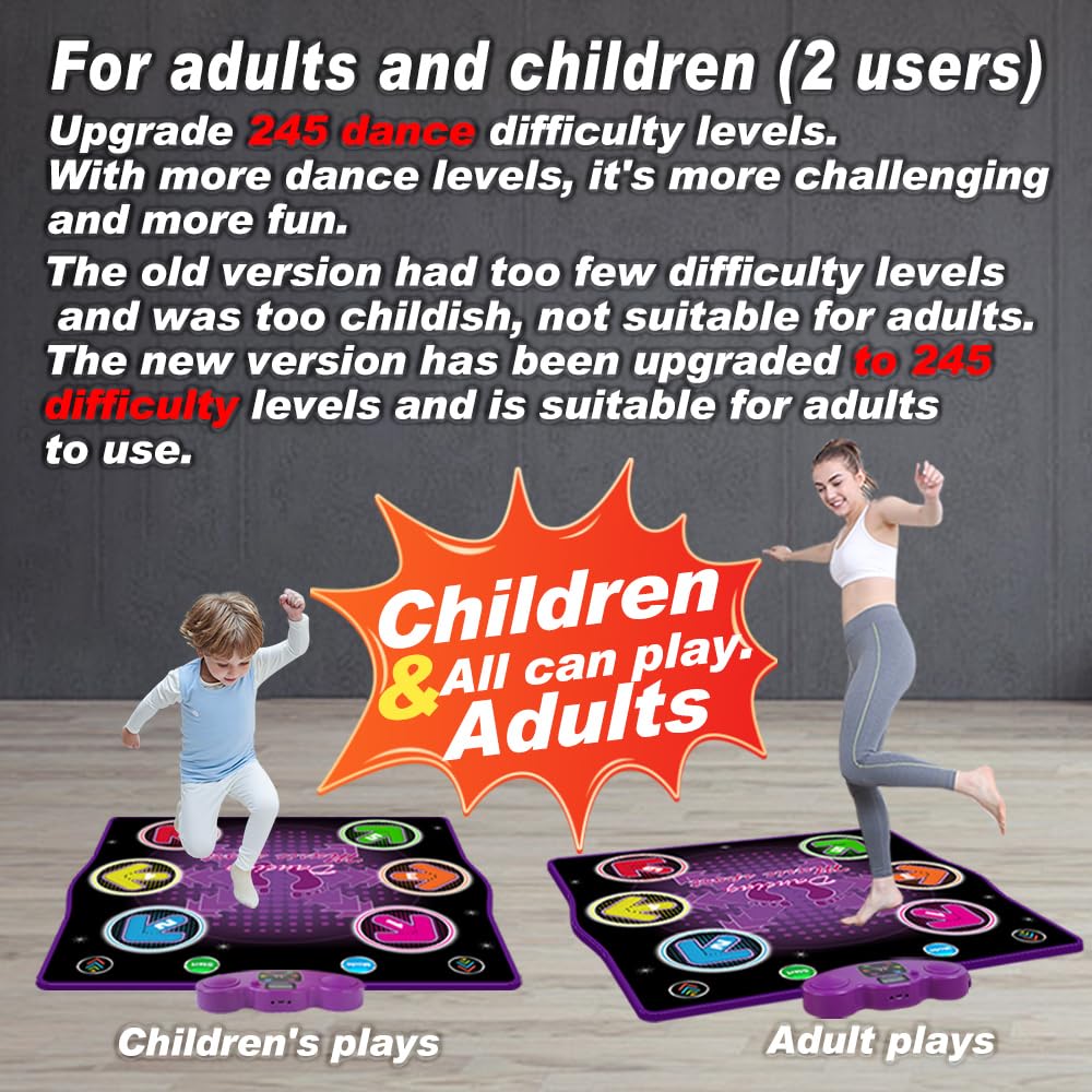 HTASKTEXEH dance mat showing children and adults playing together