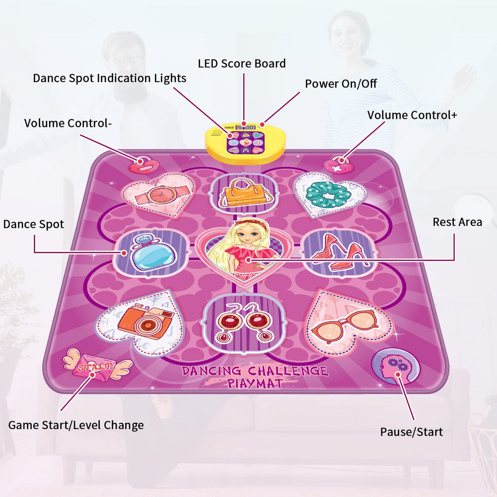 Close up of Ankkie dance mat LED light buttons