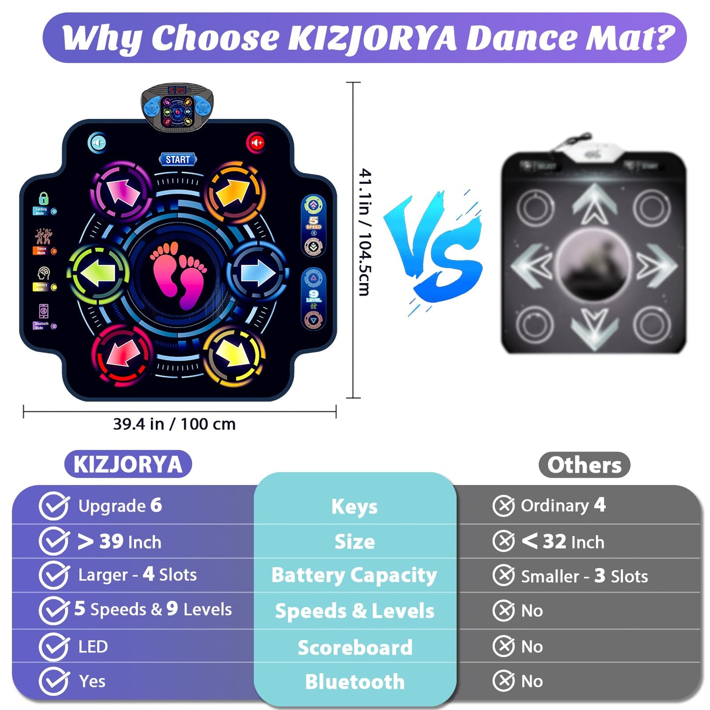 Child dancing on the light-up Kizjorya dance pad