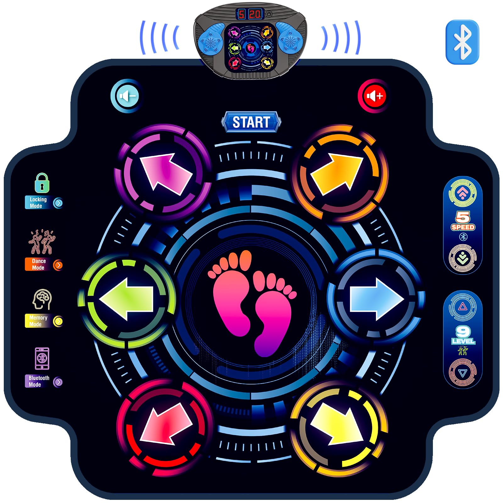 Kids playing together on the Kizjorya electronic dance mat