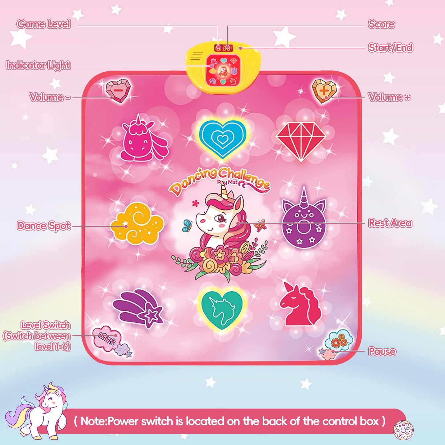 Pink electronic dance mat touch sensitive control panel