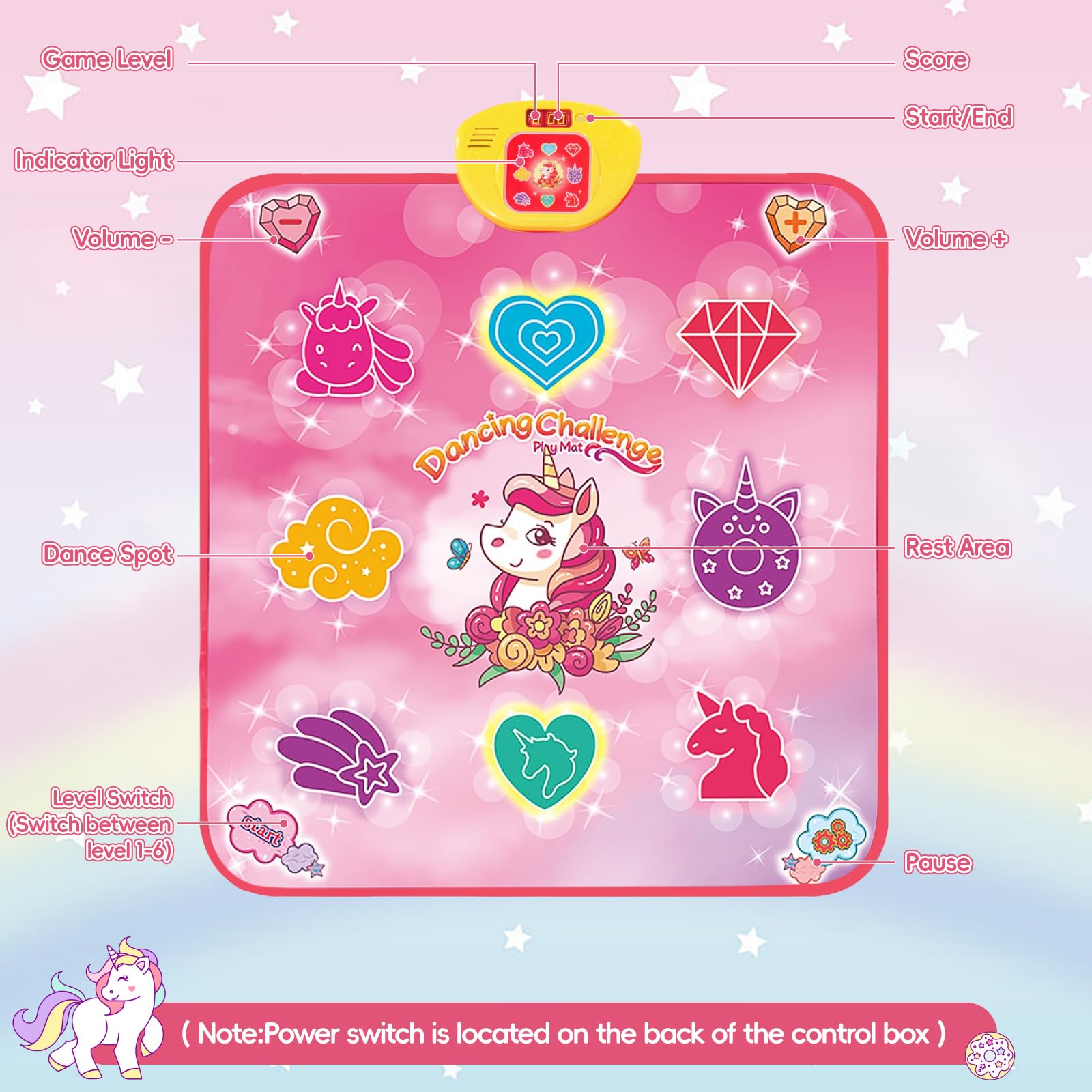Pink electronic dance mat touch sensitive control panel