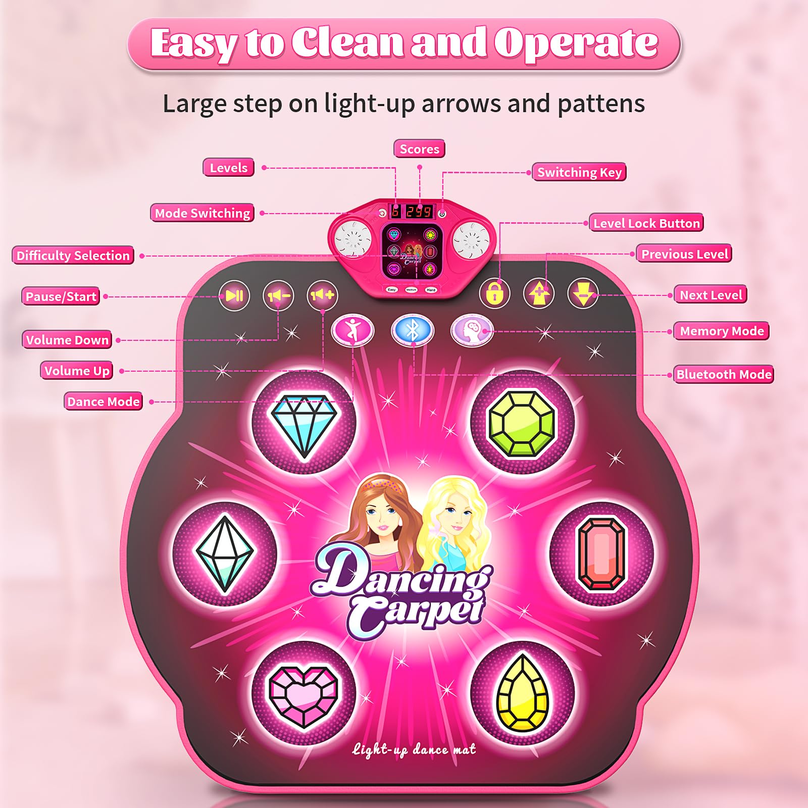 Children playing on Waykee wireless Bluetooth dance mat