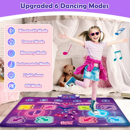 Close up of Amy & Benton dance mat control panel and buttons