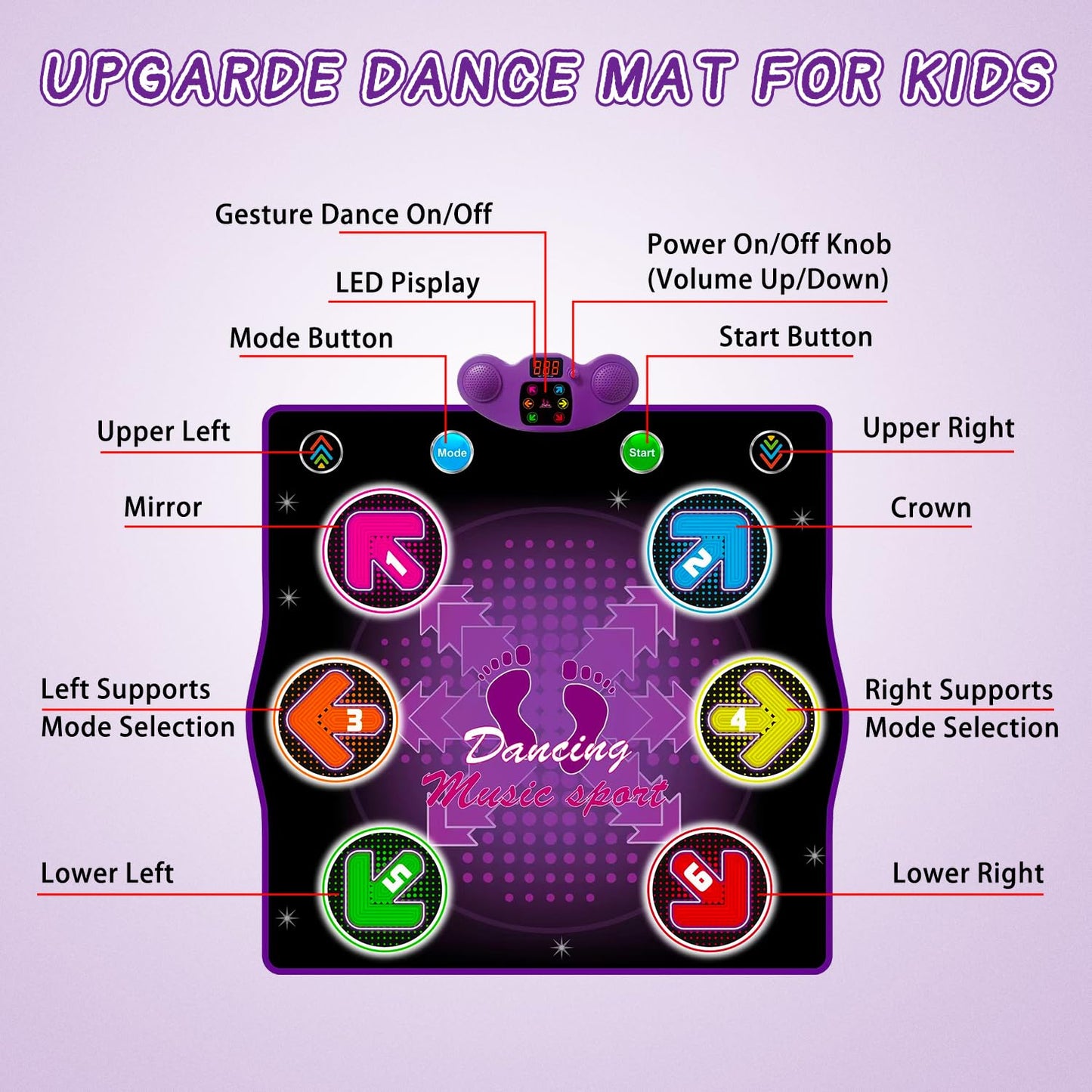 Light up buttons on Ysityum 6-key dance mat toy