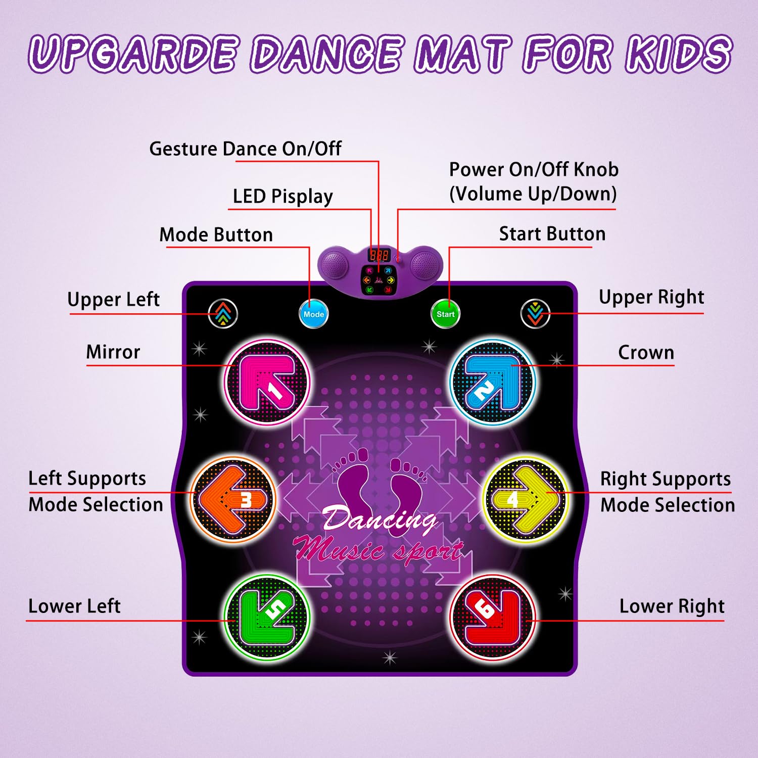 Light up buttons on Ysityum 6-key dance mat toy