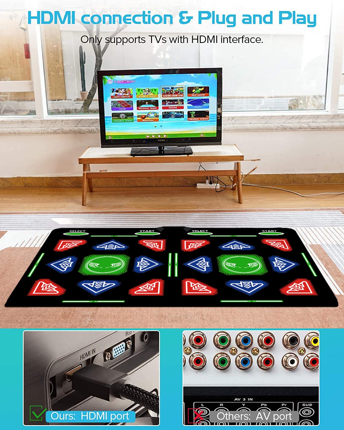 PVGX dance mat yoga mode interface on television