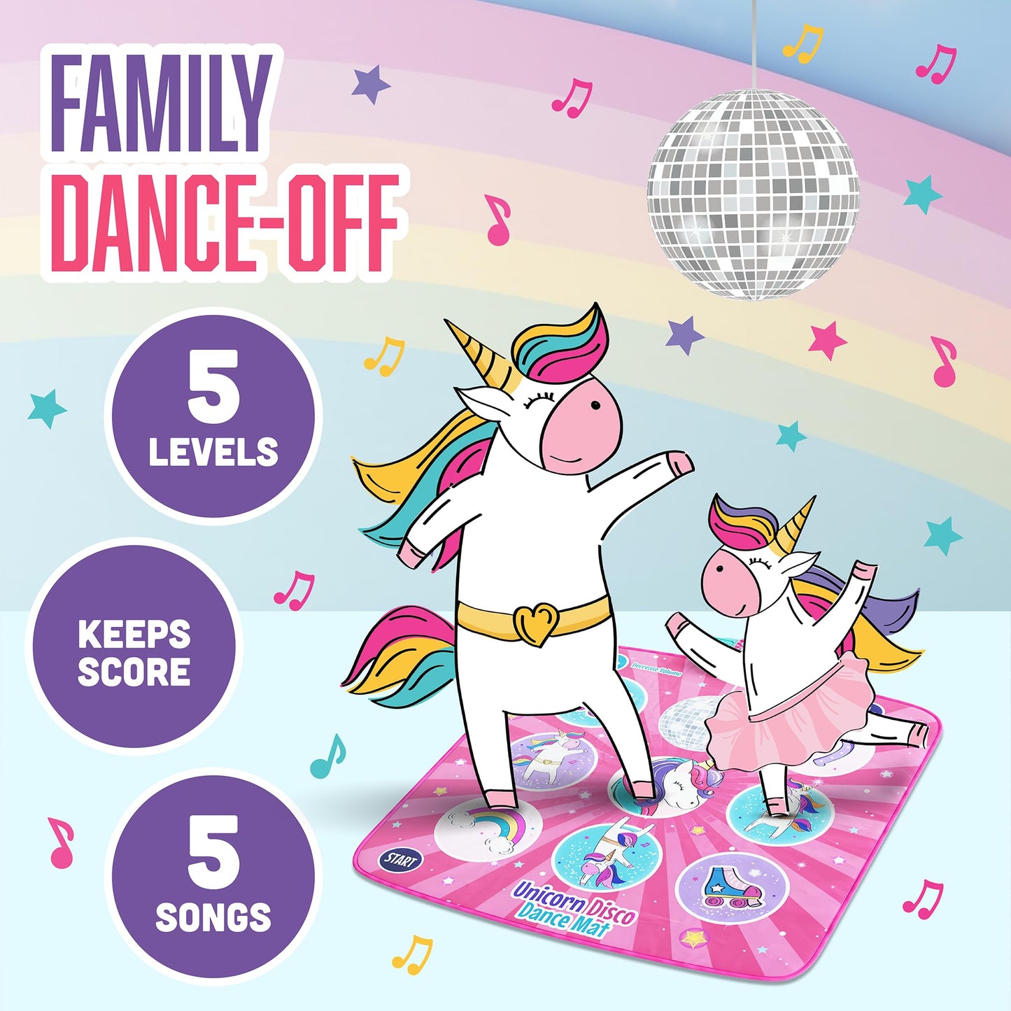 Klevly Unicorn Dance Mat packaging box for gifting