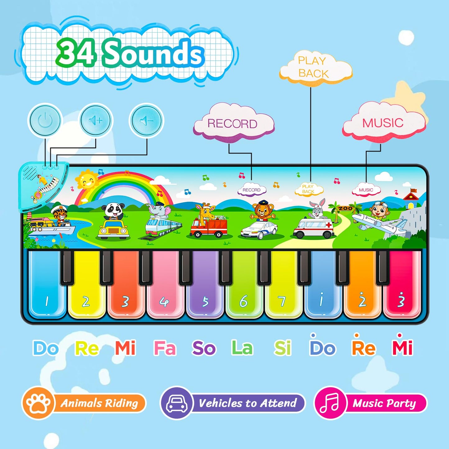 Fuceoruy musical floor mat with animal and vehicle sound buttons