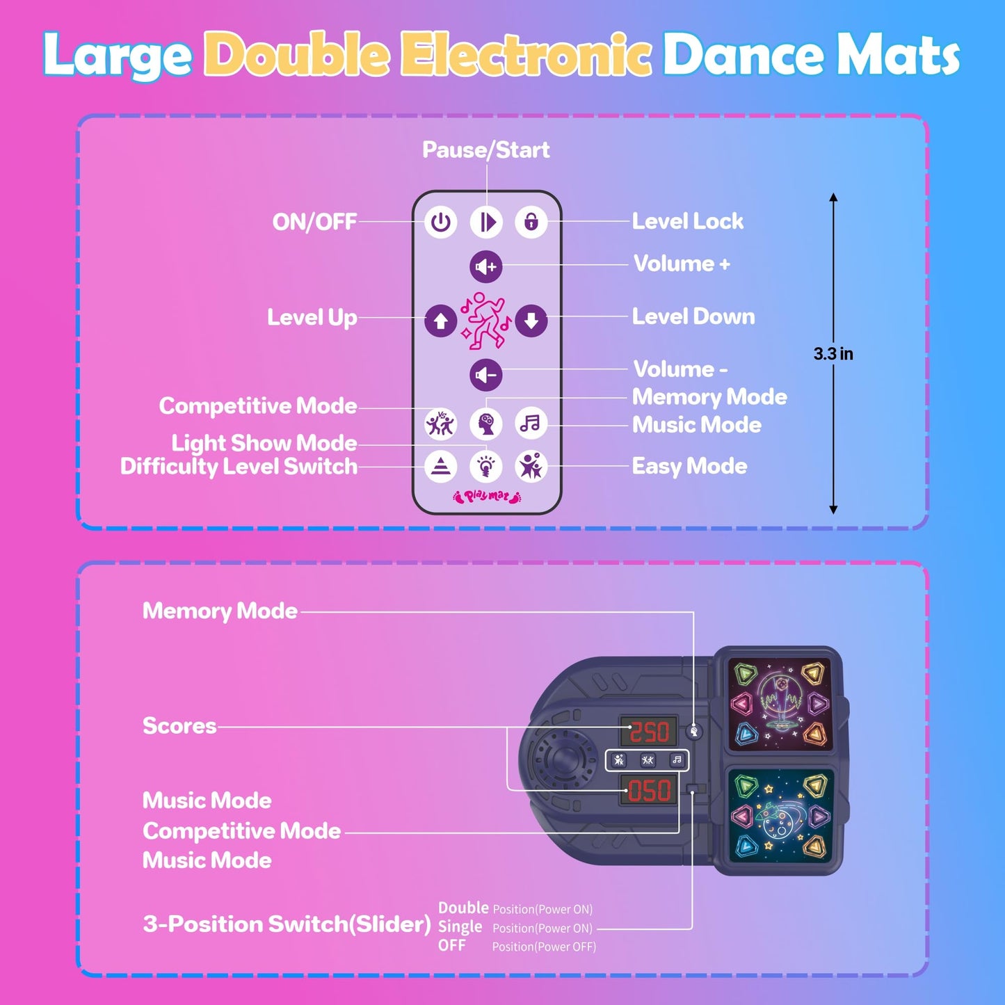 Close up of Pafolo dance mat LED light panels