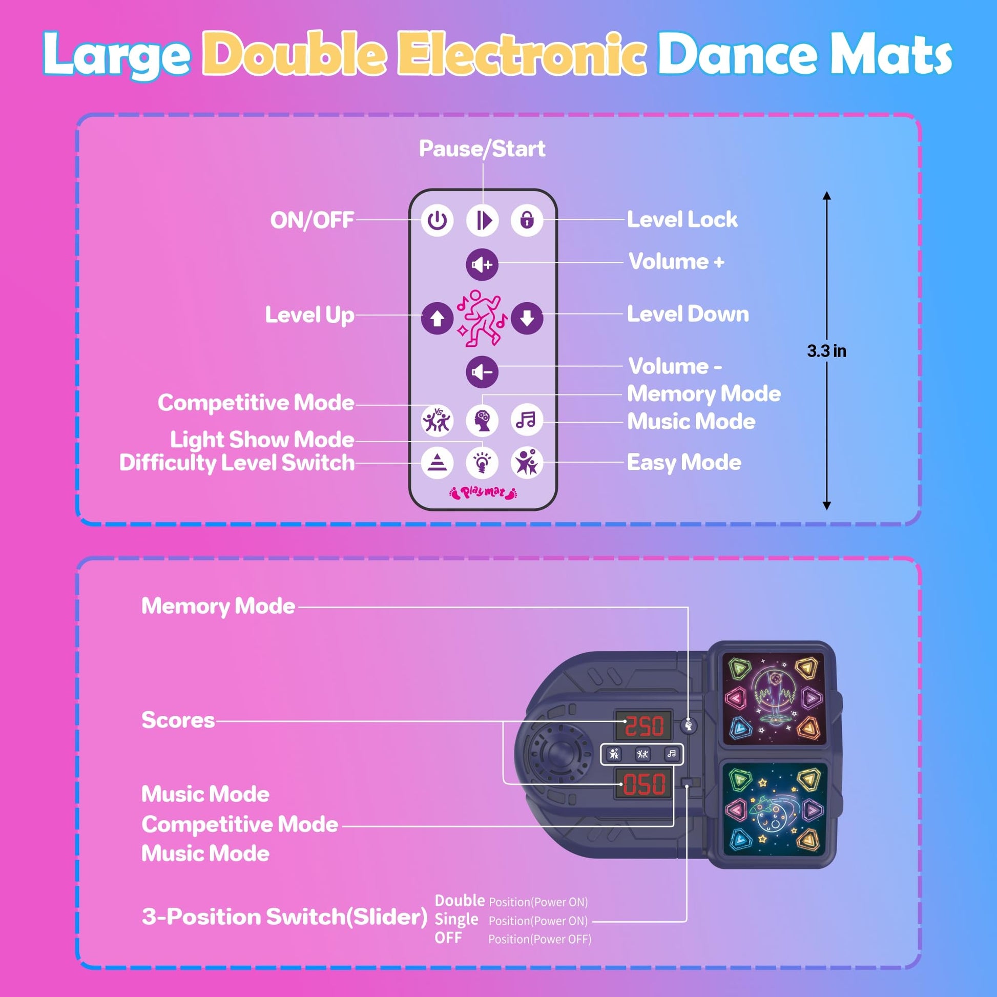 Close up of Pafolo dance mat LED light panels