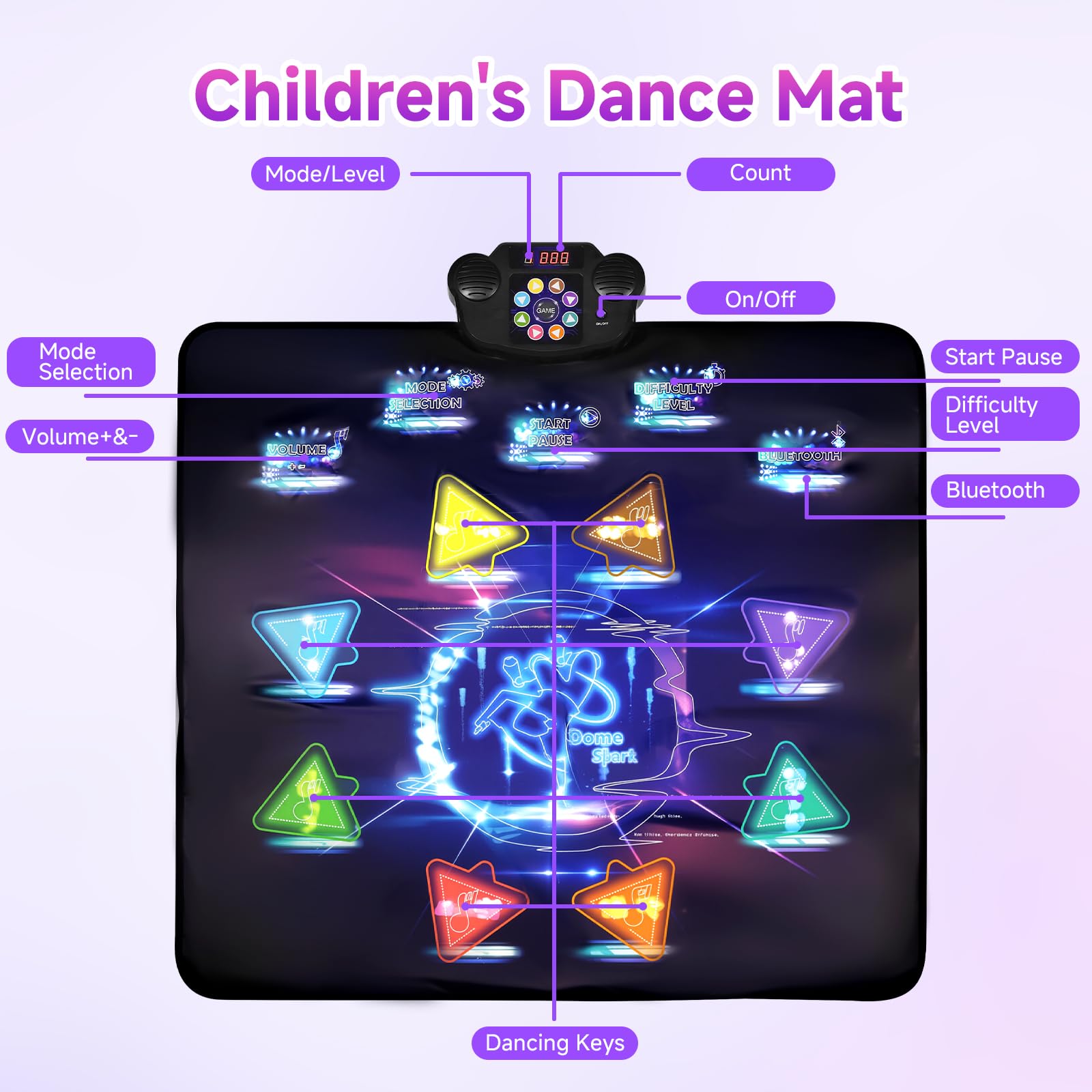 Close up of LivelyCove dance mat interface and control box