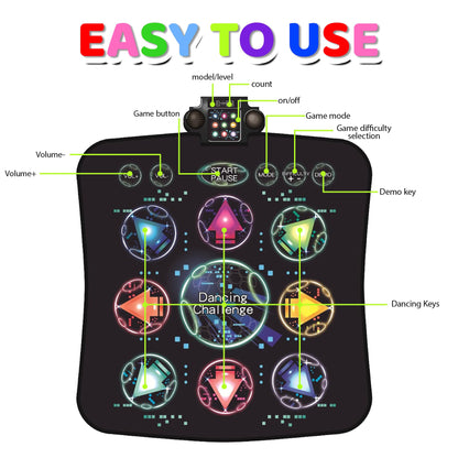 Close up of Zitranse dance mat control panel
