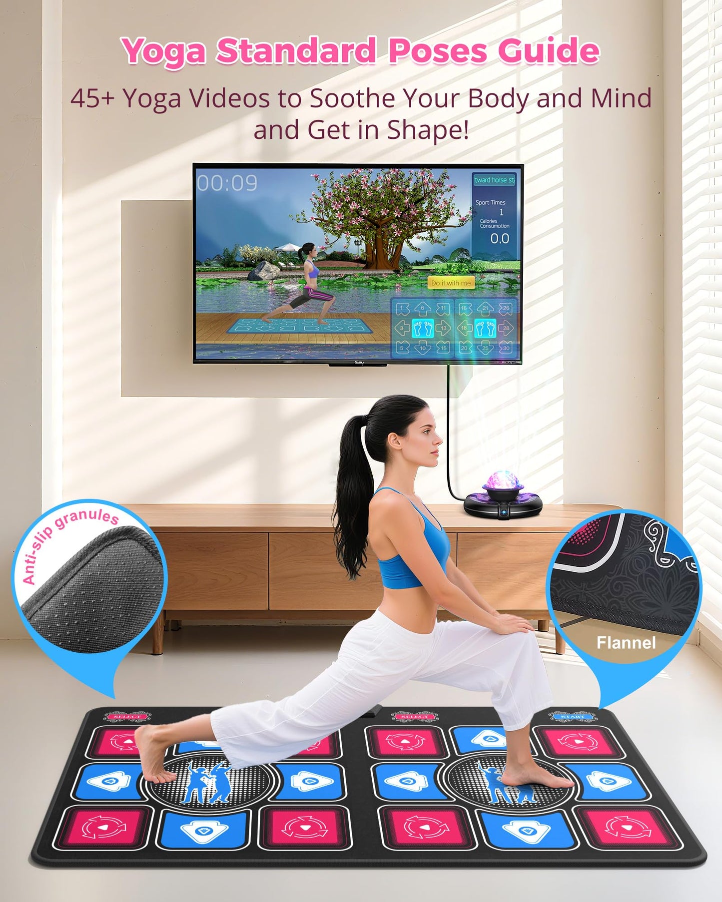 HDMI interface connection for electronic dance mat