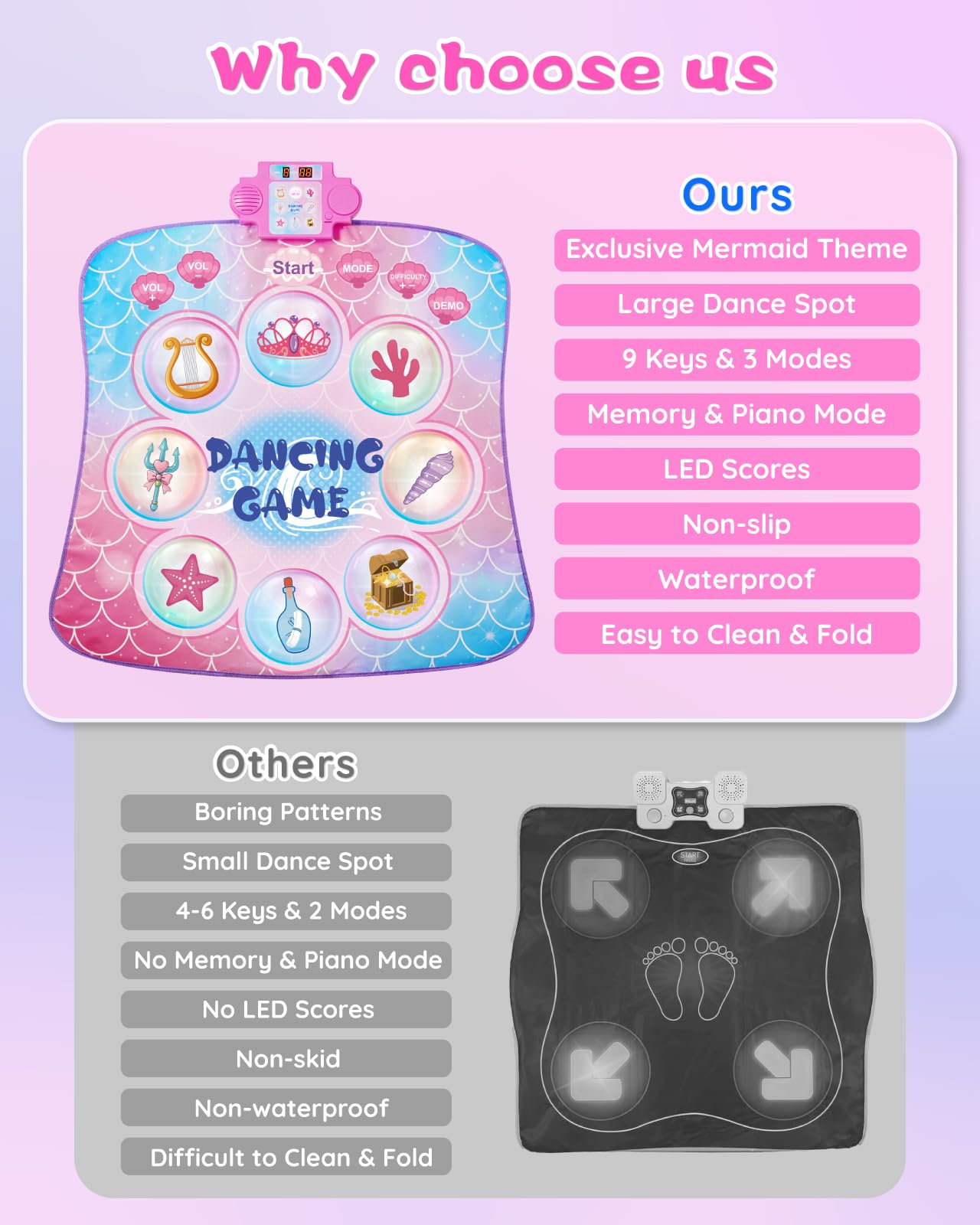 Rudra Retails imported Gleamkid dance mat setup in a playroom