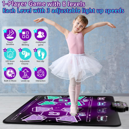 Joyvalley electronic dance mat control panel details