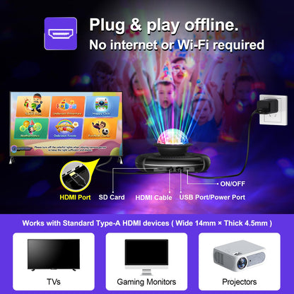Two player interactive dance pad with LED indicators
