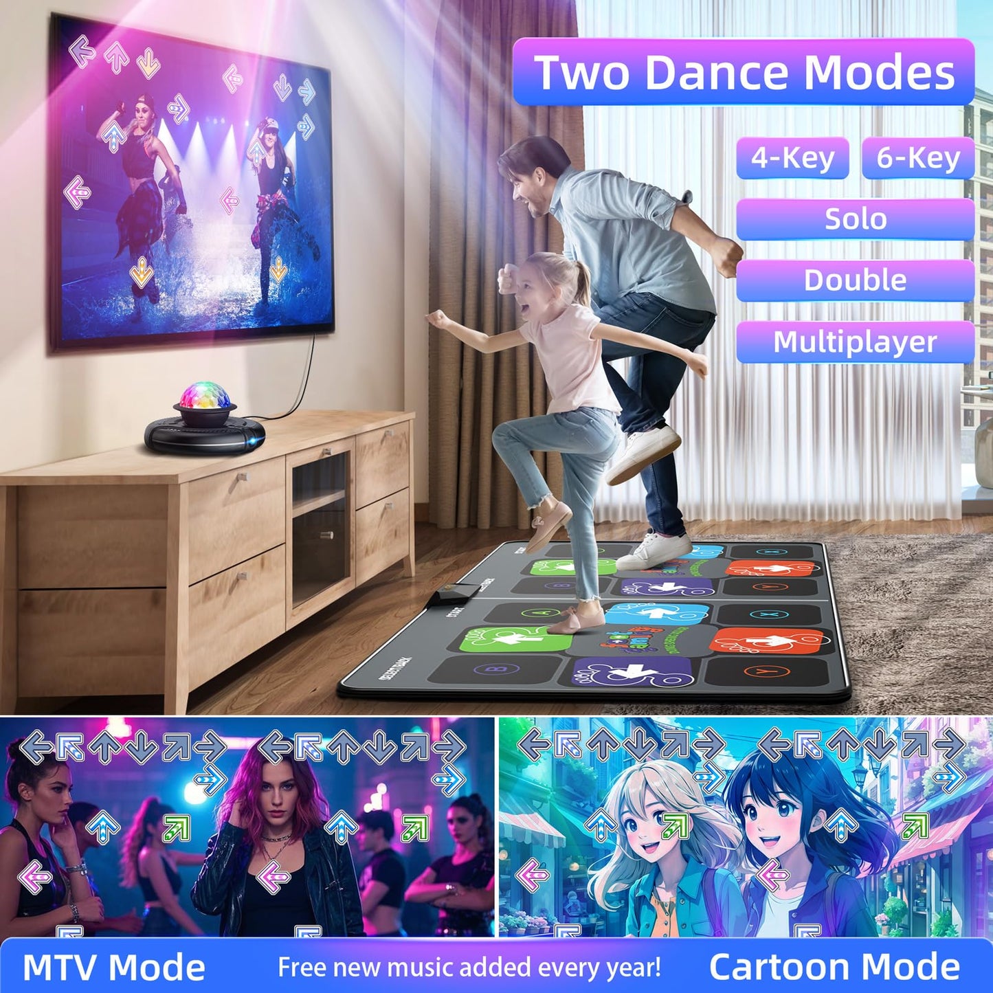 Fwfx dance mat setup connected to living room television