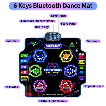 Yoziss dance mat with LED light display arrows